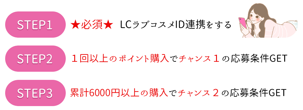 ラブコスメ×エルラブ│ラブグッズデビュー超応援企画夏のWチャンスキャンペーン応募フロー